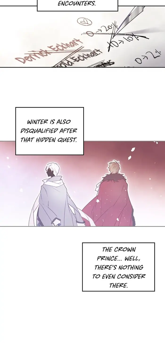 Villains Are Destined to Die Chapter 38 image 47_optimized
